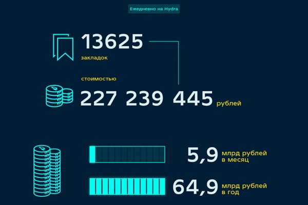 Кракен маркетплейс ссылка на сайт